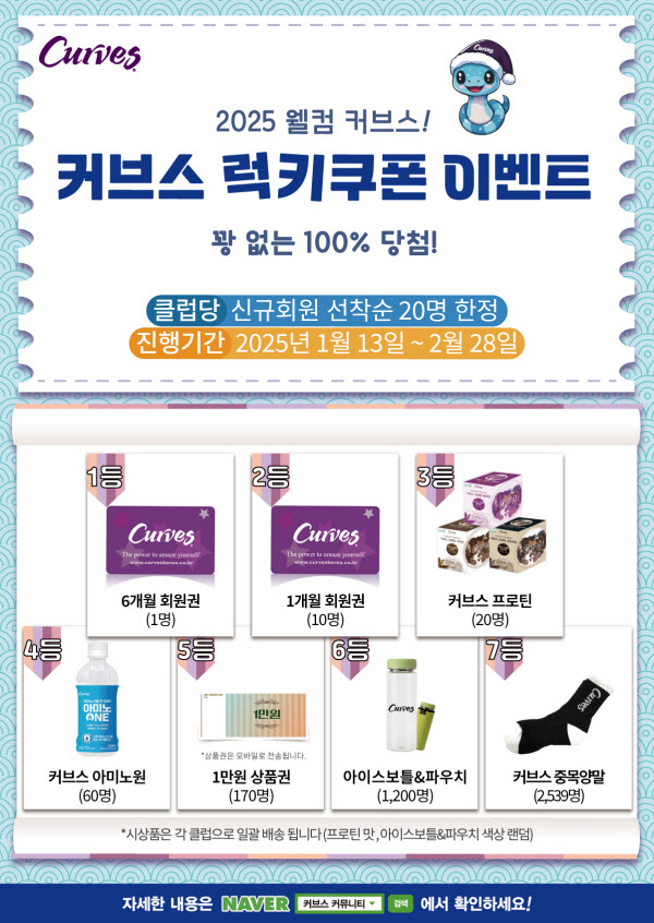 커브스코리아, 새해 맞이 ‘웰컴 커브스 럭키쿠폰 이벤트’ 실시
