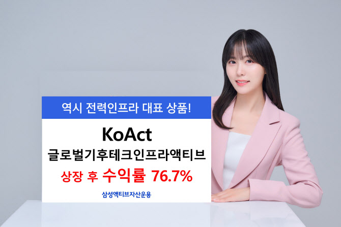 삼성액티브운용 "'KoAct 글로벌 기후 테크 인프라'…수익률 76% 상승"