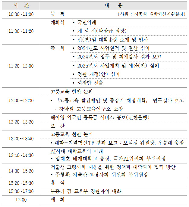 전국 대학 총장들 한자리에…대교협, 22일 총회 개최