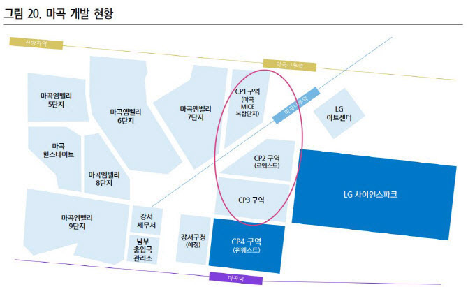 새 오피스단지 성패는 강남 접근성·물량 소화에 달렸다