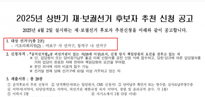 [단독]국민의힘, 구로구청장 보궐선거 무공천 가닥…후보자 추천 제외