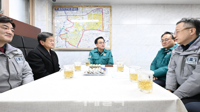 [포토]대통령 권한대행, 설 연휴 안전관리 현장점검