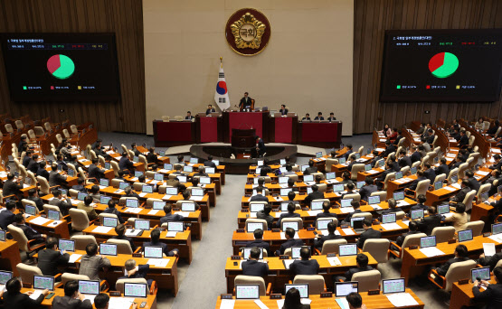 국회의원 설 상여금, 425만원…“일반 직장인 5배”