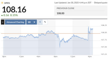 관세·빅테크 실적에 흔들린 뉴욕증시…S&P500 0.5%↑[월스트리트in]