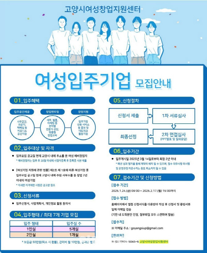 고양시여성창업지원센터 신규 입주기업 7개사 모집