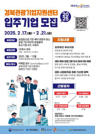 경북도, 경북관광기업지원센터 입주기업 10곳 모집