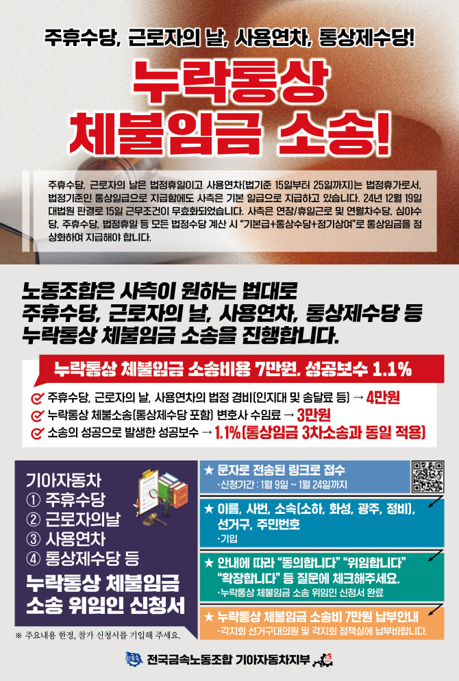 기아 노조, 28일 사측 상대로 통상임금 반환소송 제기