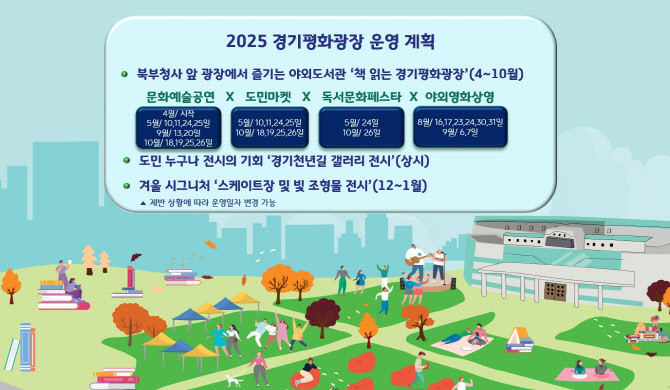 경기평화광장, 올 한해 '책' 중심 문화체험행사 개최