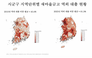 “지역소멸 해법…새마을금고 지역금융서 해답 찾아야”