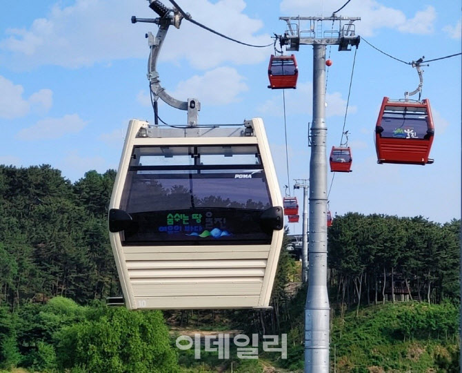 "지역개발에 민간 자본 투입하고 국가 정책과 연계해야"