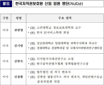 저작권보호원 새 임원 8명 임명…유인촌 “K문화산업 안전망”