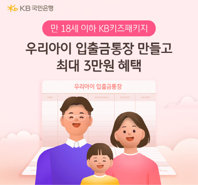 국민은행 ‘틴즈’ 공략한다…KB키즈패키지 이벤트 실시