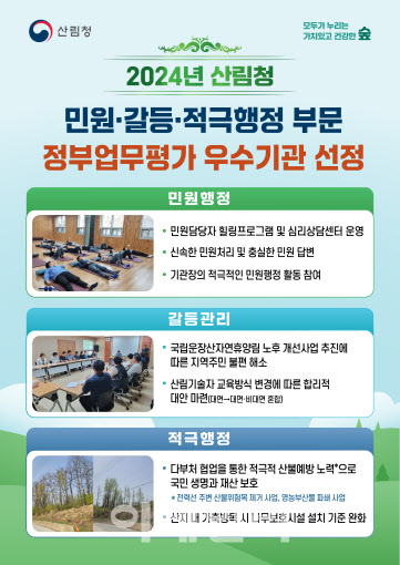 상복 터진 산림청…민원·갈등관리·적극행정 우수등급 획득