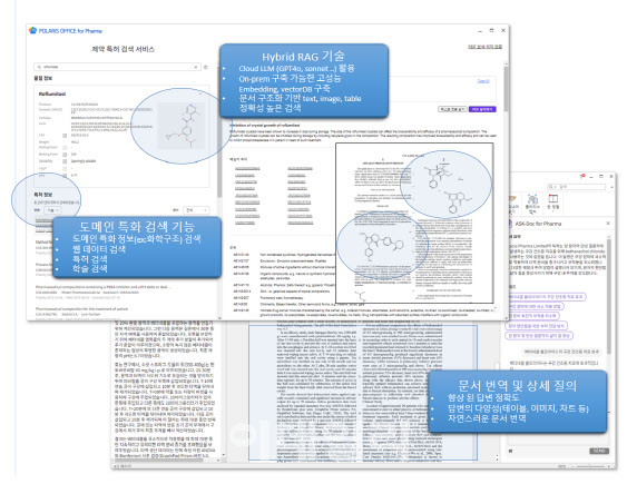 폴라리스AI파마, 제약 특화 AI모델 개발 본격 착수