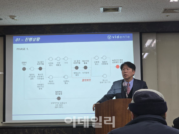 빗썸 최대주주 비덴트, 거래재개 될까…가처분 인용으로 '청신호'