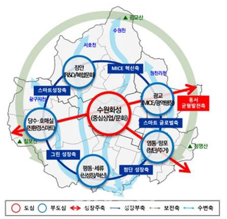 2040년, 인구 128만 수원특례시 청사진 공개