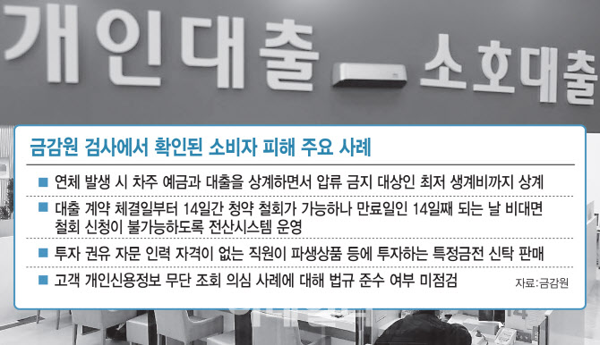 연체 땐 최저생계비 빼간 은행…금감원 "전수조사"