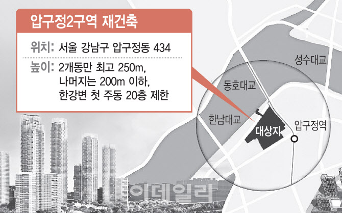 한강장벽 안 세운다…다시 짠 성수·압구정 스카이라인