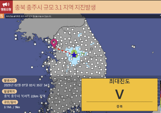 [속보]기상청 "충북 충주 지진, 규모 3.1로 조정…최대 진도 Ⅴ"