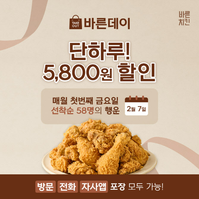 바른치킨, 58명에게 5800원 할인 '바른데이' 이벤트