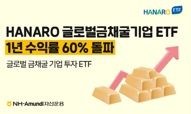 NH아문디 "HANARO 글로벌금채굴기업 ETF…1년 수익률 60% 돌파"