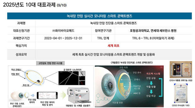 정부, 10대 의료기기 연구사업 표창…안압 모니터링 렌즈 외