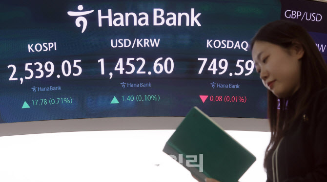 [포토]코스피, 관세 우려에도 외인·기관 사자에 2540선 근접