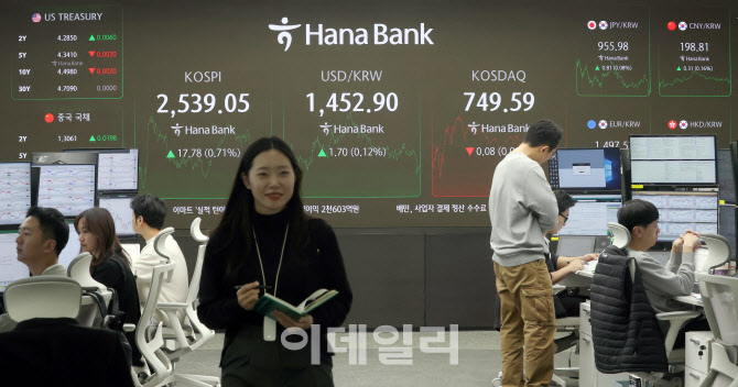 [포토]코스피, 사흘 만에 상승 마감 '2540선 근접'…코스닥 약보합