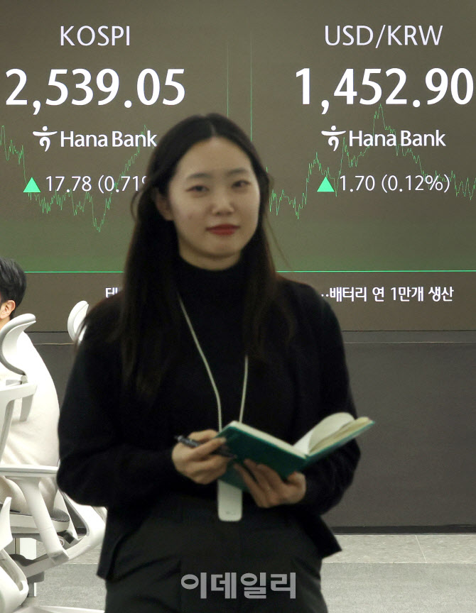 [포토]코스피, 사흘 만에 상승…철강 등 관세 부과에도 2,540선 근접
