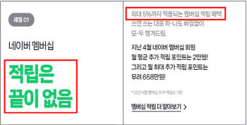 "멤버십 적립 끝 없다"…네이버 기만광고 제재