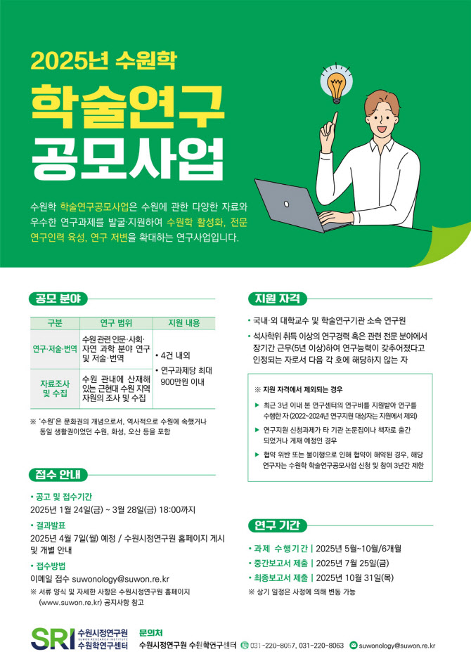 수원시정연구원 '수원학' 학술연구 공모, 과제당 최대 900만원