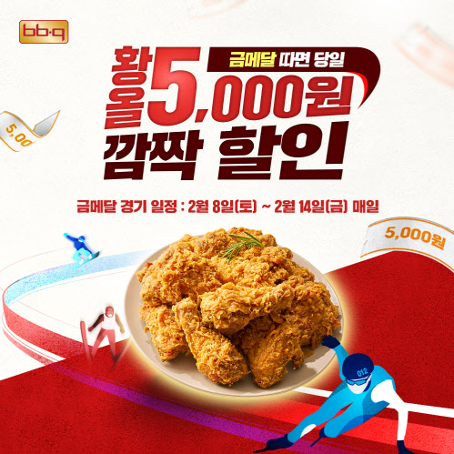 "금메달 따면 황올 5000원 할인"…BBQ, 금메달 게릴라 프로모션