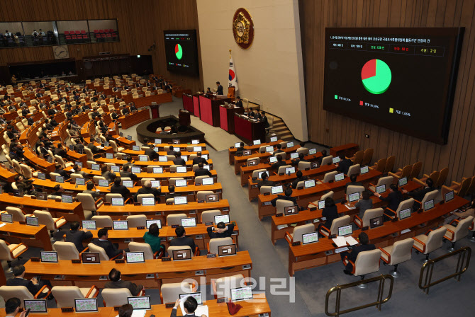 與 “극우 아닌 애국시민”, 野 “내란당”…막말·고성 오간 대정부질문