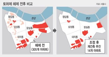 "집값 더 올랐다" 논란의 토허제…40여년 만에 족쇄 푼다