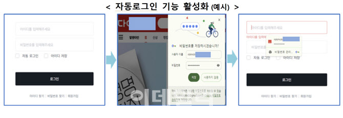 인터넷 '자동 로그인' 개인정보 탈취 우려…암호방식 강화한다