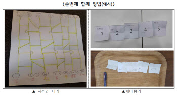 시스템가구 입찰담합 20곳 무더기 적발…과징금 183억