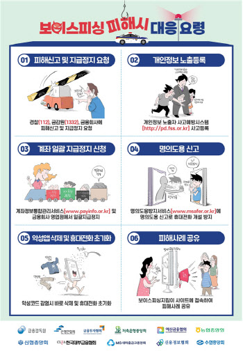 신청도 안 했는데 "카드 배송 중입니다"…알고보니