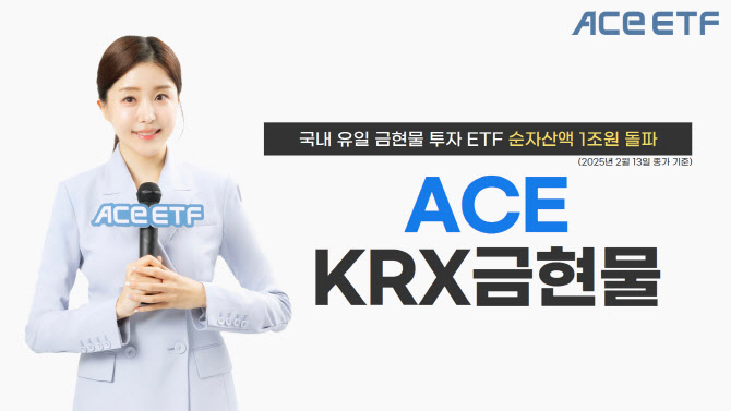 “불확실할땐 금”…한투운용, ‘ACE KRX금현물’ 순자산 1조 돌파