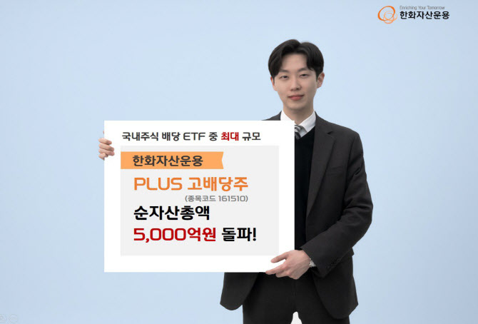 "세제 개편에 개인 유입"…한화운용 'PLUS고배당주', 순자산 5000억 돌파