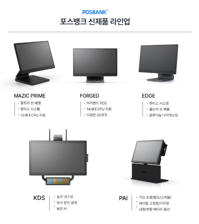 포스뱅크, 유럽 최대 리테일 테크 전시회 ‘EuroCIS 2025’ 참가