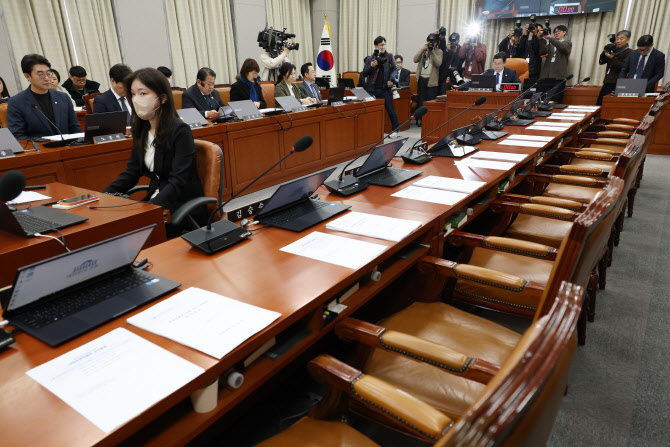 국회 운영위, 마은혁 재판관 임명촉구 결의안 의결