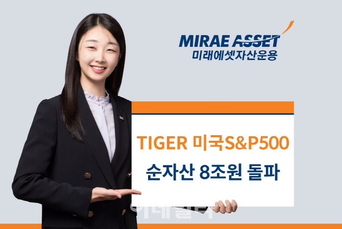 미래운용, ‘TIGER 美S&P500 ETF’ 순자산 8조원 돌파