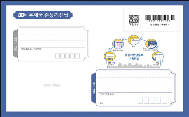 소형 물품 발송에 최적화 ‘우체국 준등기 선납봉투’ 출시