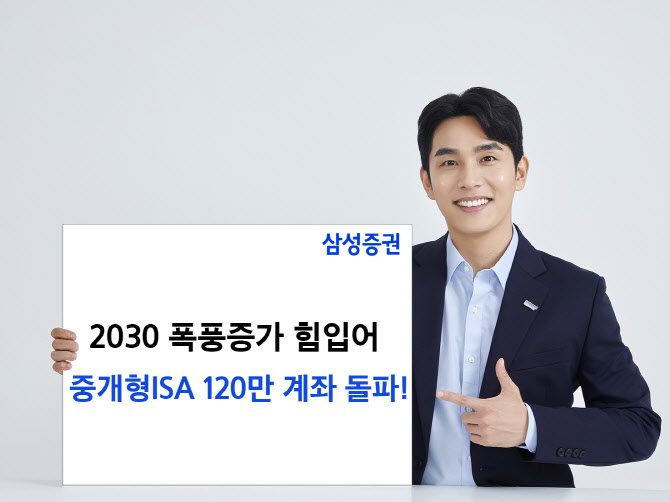 삼성증권, 중개형ISA 계좌 120만 돌파…“해외주식 ETF·MZ세대 주도 성장”