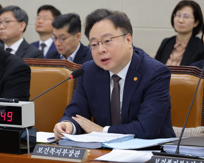 '연금·의료개혁' 갈등 쳇바퀴…소득대체율·의료인력추계위 쟁점화