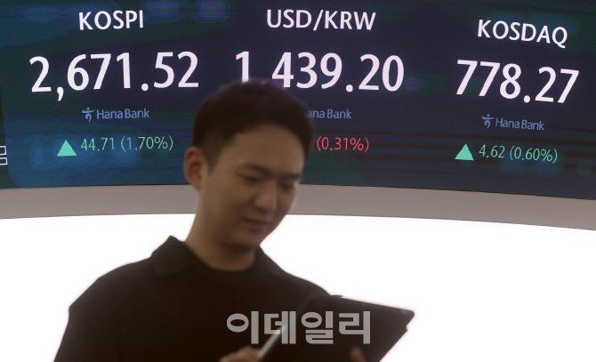 [포토]코스피, 7거래일 연속 상승 마감 …5개월 만에 2670선 안착