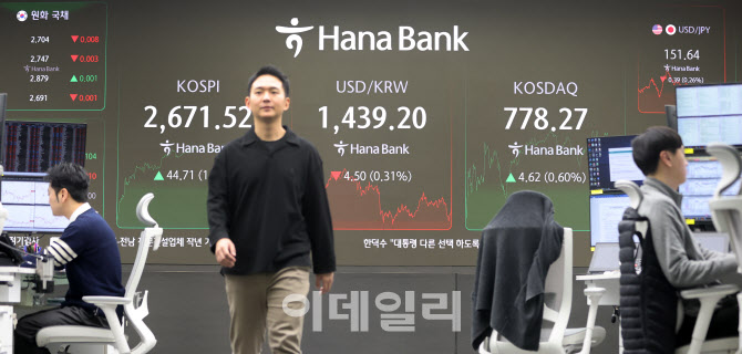 [포토]코스피, 7거래일 연속 상승 마감