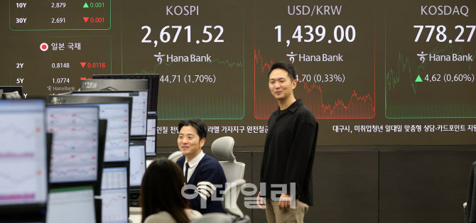 [포토]코스피, 7거래일 연속 올라 2,670선 마감