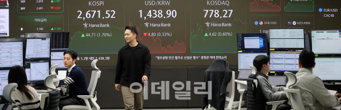 [포토]코스피 "외국인·기관 사자"에 2% 가까이 올라