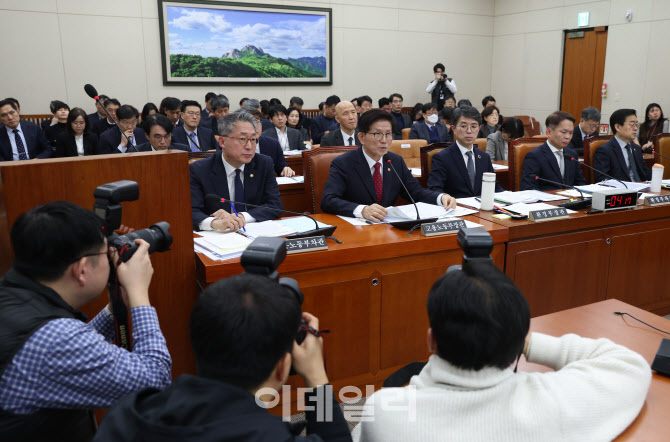 [포토]환노위 전체회의, '범여권 여론조사 1위 김문수 장관 출석'